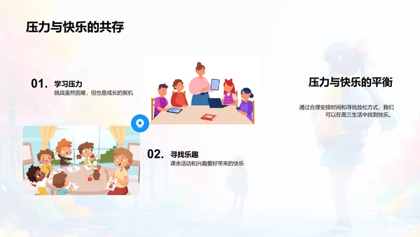 高三生活学习总结PPT模板