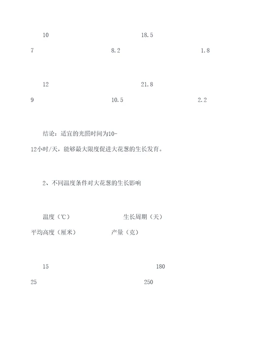 种植大花葱的实验报告