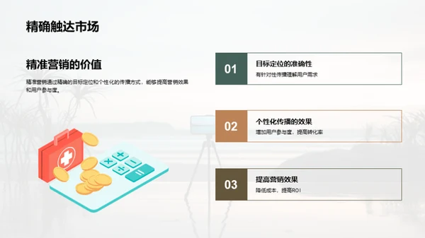 新媒体的发展与影响