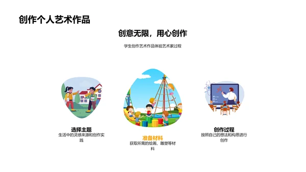 艺术家生涯教学