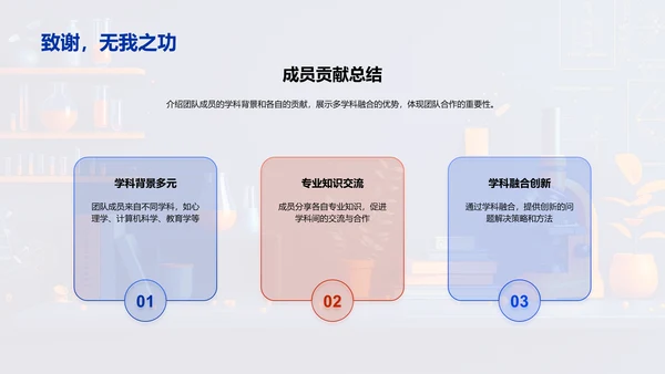 交叉学科研究答辩PPT模板