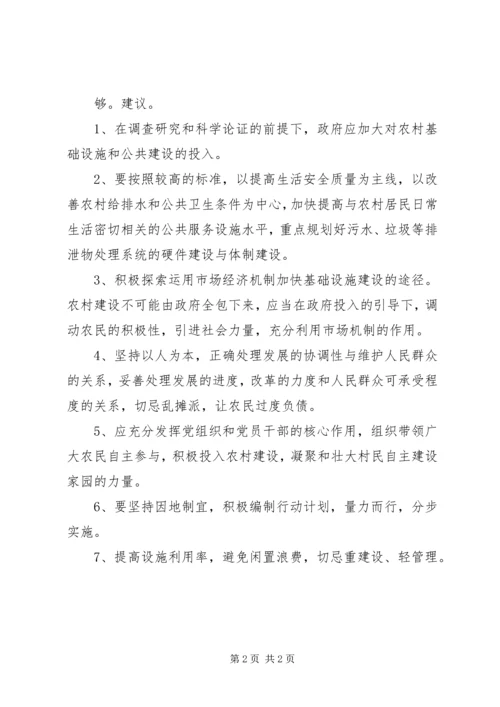 大力发展农村公共事业加快建设社会主义新农村2 (2).docx