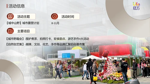 城市露营计划活动推广方案通用PPT模板