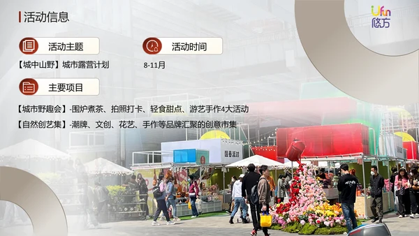 城市露营计划活动推广方案通用PPT模板