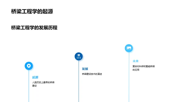 探索桥梁工程学