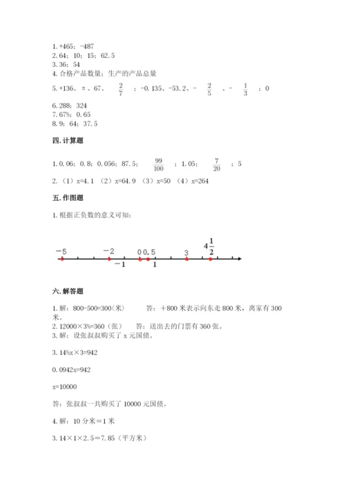 小升初数学期末测试卷【达标题】.docx