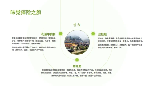 贵州文旅宣传旅游通用PPT模板