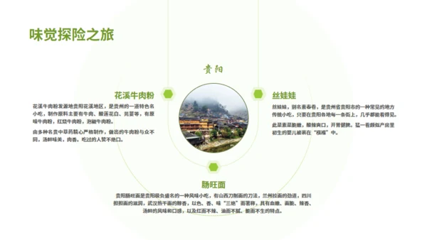 贵州文旅宣传旅游通用PPT模板
