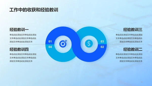 蓝色电子科技年中工作总结PPT