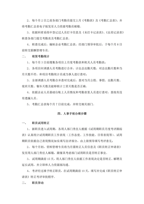 人力资源部工作综合流程.docx