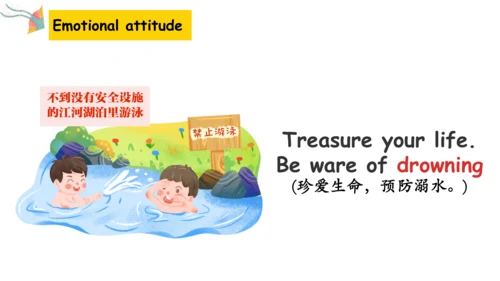 Module 8 Unit 2 Daming flies a kite in the park 课件
