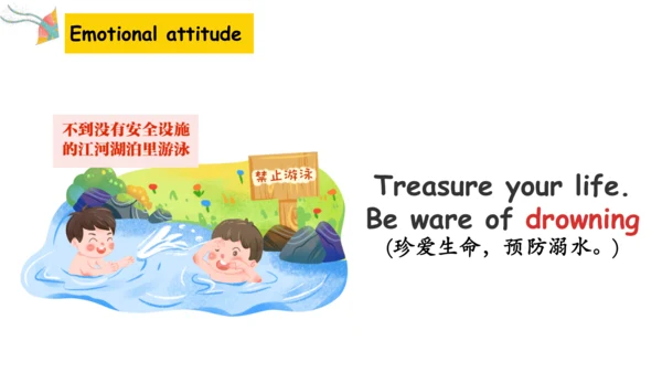Module 8 Unit 2 Daming flies a kite in the park 课件