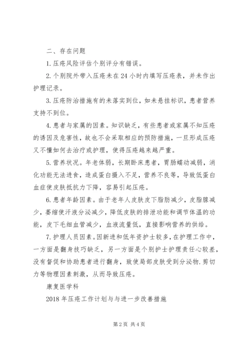 康复医学科135计划_1 (3).docx