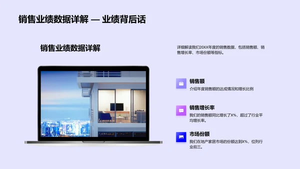 销售年度总结报告PPT模板