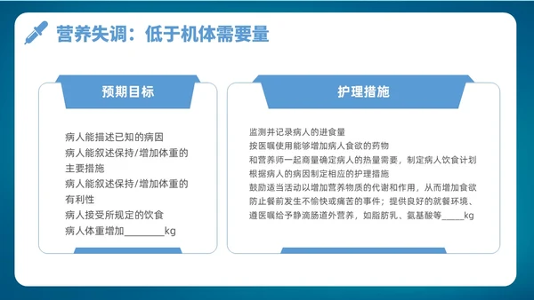 深蓝色简约风护理诊断及措施128个护理诊断医学培训P图课件护理医疗