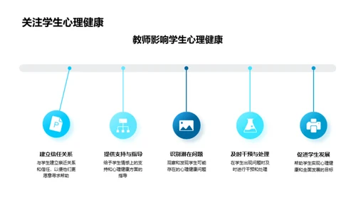 师生心理引导手册