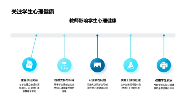 师生心理引导手册