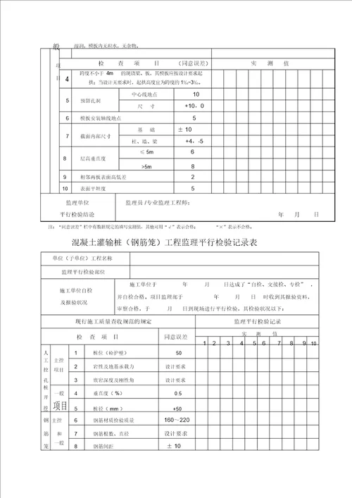 监理平行检查记录表