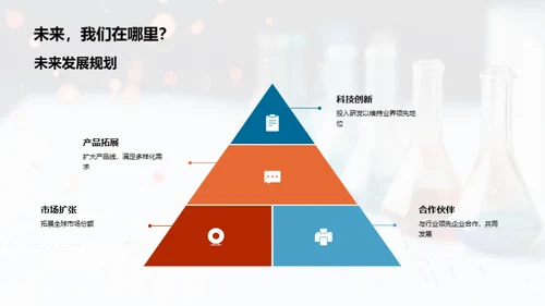 化学科技突破
