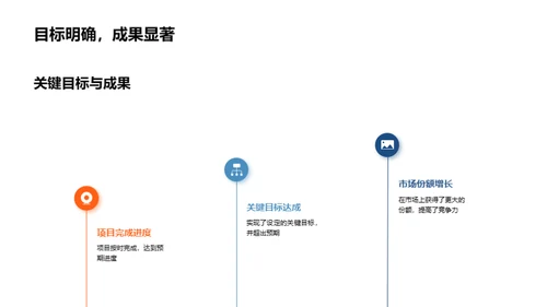 科技前沿：年度回溯与展望