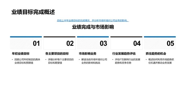 IT业务半年总结PPT模板