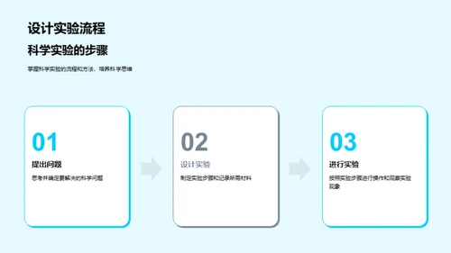 探索科学 实践实验