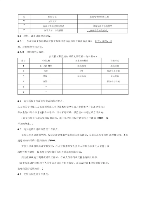 高支模监理实施细则盐城