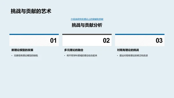 博士答辩精要全解