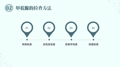 绿色实拍医院培训甲状腺疾病与外科治疗PPT课件