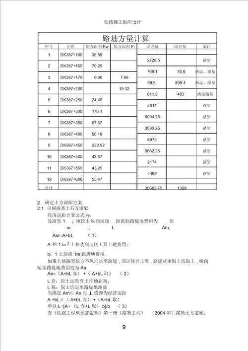 铁路施工组织与管理课程方案(