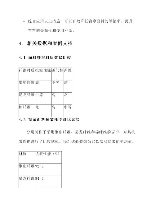 窗帘面料抗皱处理方案