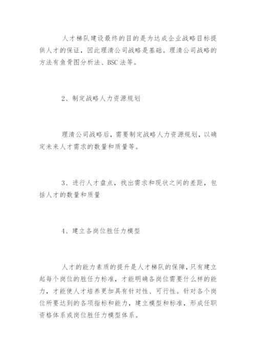 如何搭建人才梯队体系.docx