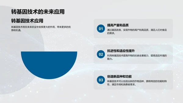 转基因技术在农业中的应用PPT模板