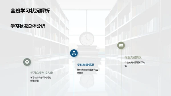 学习效率提升指南