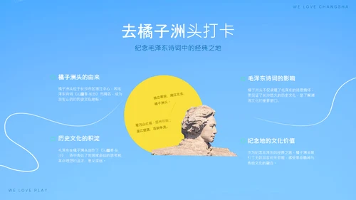 蓝色创意简约清新长沙城市旅游攻略