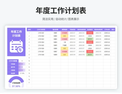年度工作计划表