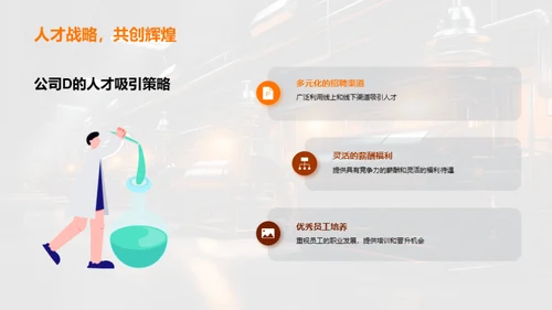 企业文化创新引领力