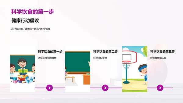 科学饮食讲解PPT模板