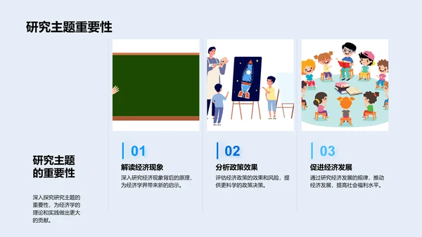 经济学研究报告