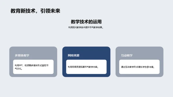 节气教学之创新实践