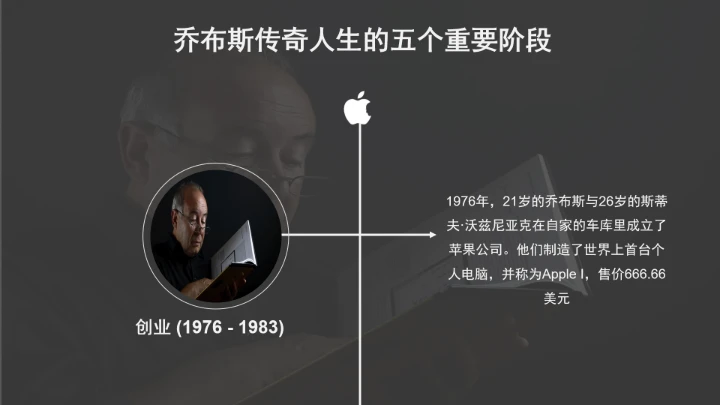 灰色简约风乔布斯人物介绍传记