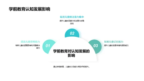 解读学前教育的魅力