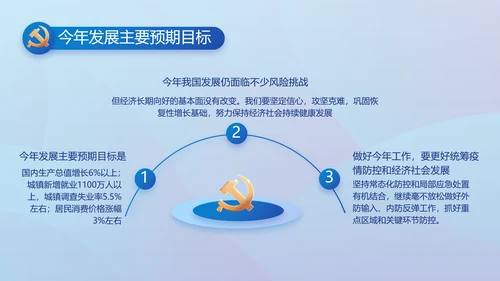 蓝色大气党建党支部年终工作总结PPT