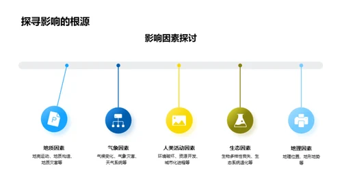 自然灾害防控知识