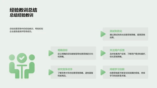 创意营销报告PPT模板