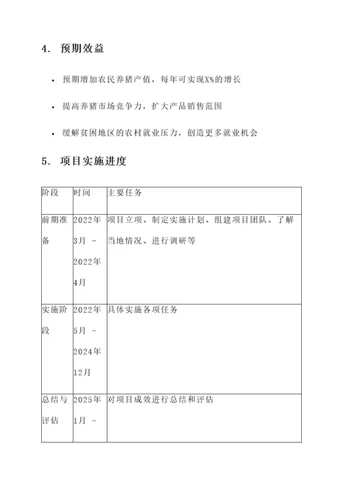 科技扶贫养猪项目方案