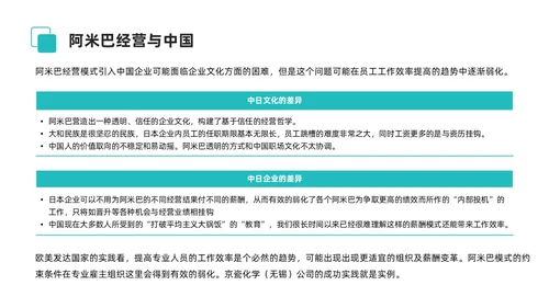 简约风阿米巴经营课件PPT模板