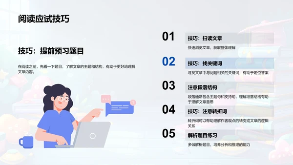 高考英语复习导则PPT模板