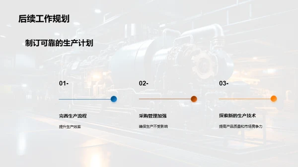 工业机械季度生产分析