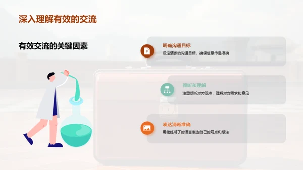 商务礼仪与专业形象